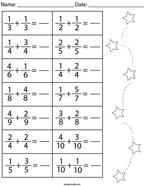 Fractions Math Worksheets - Twisty Noodle